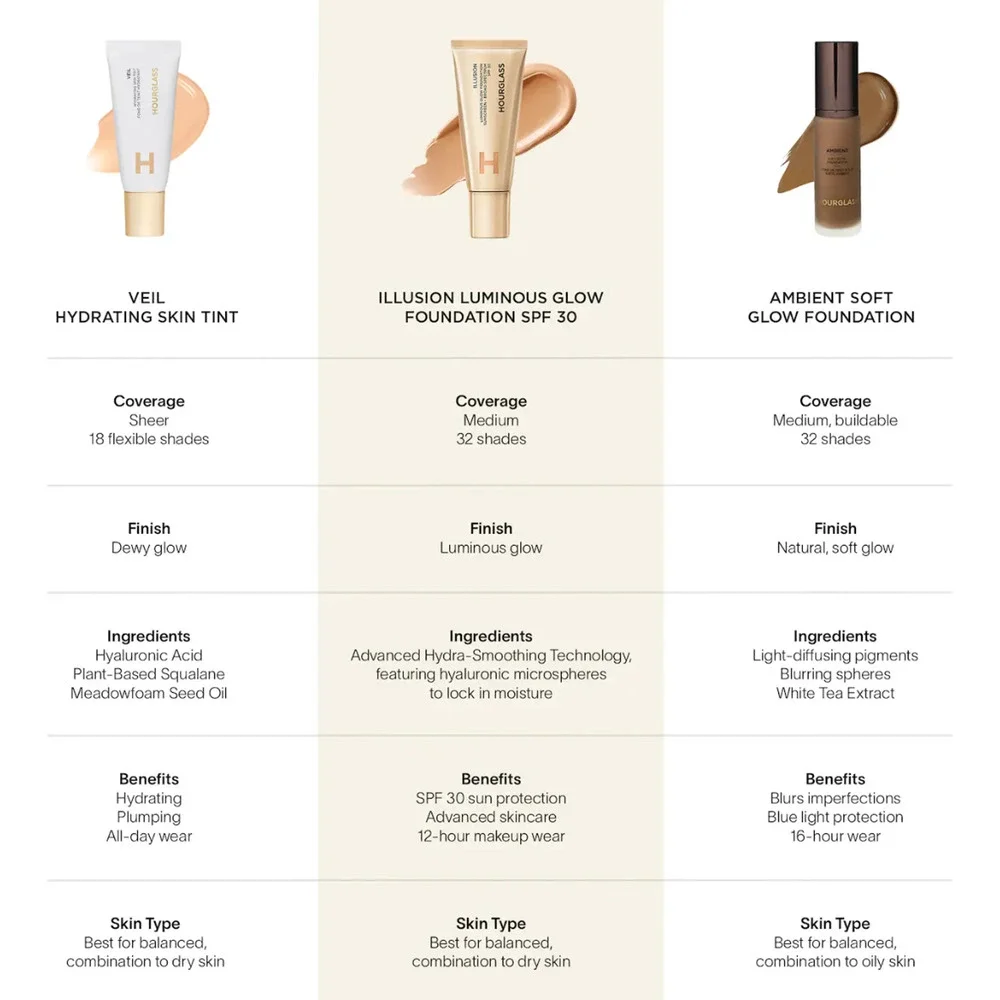 Hourglass  Illusion Luminous Glow Foundation SPF 30 | Shade 13